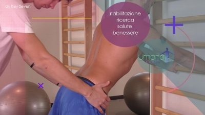 Riallinea la postura scorretta, evita l’accorciamento muscolare e ritrova il controllo di tutta la…